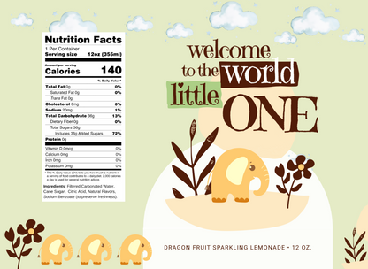 Welcome to The World Birthday Beverage